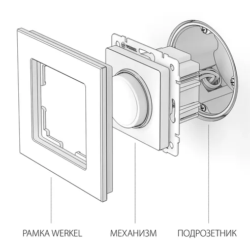 Detail product image