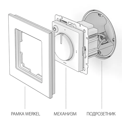 Detail product image