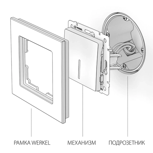 Detail product image